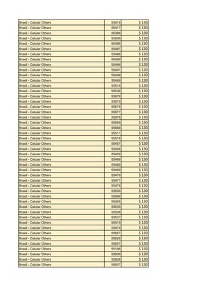 Brasil - Celular Others

55418

Brasil - Celular Others

55417

Brasil - Celular Others

55386

Brasil - Celular Others

55456

Brasil - Celular Others

55486

Brasil - Celular Others

55487

Brasil - Celular Others

55488

Brasil - Celular Others

55489

Brasil - Celular Others

55496

Brasil - Celular Others

55497

Brasil - Celular Others

55498

Brasil - Celular Others

55499

Brasil - Celular Others

55516

Brasil - Celular Others

55536

Brasil - Celular Others

55676

Brasil - Celular Others

55679

Brasil - Celular Others

55678

Brasil - Celular Others

55677

Brasil - Celular Others

55978

Brasil - Celular Others

55669

Brasil - Celular Others

55668

Brasil - Celular Others

55517

Brasil - Celular Others

55518

Brasil - Celular Others

55457

Brasil - Celular Others

55458

Brasil - Celular Others

55459

Brasil - Celular Others

55466

Brasil - Celular Others

55468

Brasil - Celular Others

55469

Brasil - Celular Others

55476

Brasil - Celular Others

55477

Brasil - Celular Others

55478

Brasil - Celular Others

55659

Brasil - Celular Others

55666

Brasil - Celular Others

55448

Brasil - Celular Others

55539

Brasil - Celular Others

55538

Brasil - Celular Others

55537

Brasil - Celular Others

55519

Brasil - Celular Others

55479

Brasil - Celular Others

55667

Brasil - Celular Others

55626

Brasil - Celular Others

55657

Brasil - Celular Others

55188

Brasil - Celular Others

55839

Brasil - Celular Others

55838

Brasil - Celular Others

55837

$ 130
$ 130
$ 130
$ 130
$ 130
$ 130
$ 130
$ 130
$ 130
$ 130
$ 130
$ 130
$ 130
$ 130
$ 130
$ 130
$ 130
$ 130
$ 130
$ 130
$ 130
$ 130
$ 130
$ 130
$ 130
$ 130
$ 130
$ 130
$ 130
$ 130
$ 130
$ 130
$ 130
$ 130
$ 130
$ 130
$ 130
$ 130
$ 130
$ 130
$ 130
$ 130
$ 130
$ 130
$ 130
$ 130
$ 130

 