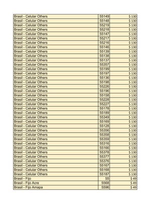 Brasil - Celular Others
Brasil - Celular Others
Brasil - Celular Others
Brasil - Celular Others
Brasil - Celular Others
Brasil - Celular Others
Brasil - Celular Others
Brasil - Celular Others
Brasil - Celular Others
Brasil - Celular Others
Brasil - Celular Others
Brasil - Celular Others
Brasil - Celular Others
Brasil - Celular Others
Brasil - Celular Others
Brasil - Celular Others
Brasil - Celular Others
Brasil - Celular Others
Brasil - Celular Others
Brasil - Celular Others
Brasil - Celular Others
Brasil - Celular Others
Brasil - Celular Others
Brasil - Celular Others
Brasil - Celular Others
Brasil - Celular Others
Brasil - Celular Others
Brasil - Celular Others
Brasil - Celular Others
Brasil - Celular Others
Brasil - Celular Others
Brasil - Celular Others
Brasil - Celular Others
Brasil - Celular Others
Brasil - Celular Others
Brasil - Celular Others
Brasil - Celular Others
Brasil - Fijo
Brasil - Fijo Acre
Brasil - Fijo Amapa

55149
55148
55219
55218
55147
55217
55216
55146
55139
55138
55137
55357
55199
55197
55136
55198
55226
55196
55158
55228
55227
55178
55189
55349
55169
55128
55356
55358
55359
55316
55166
55378
55377
55376
55167
55168
55187
55
5568
5596

$ 130
$ 130
$ 130
$ 130
$ 130
$ 130
$ 130
$ 130
$ 130
$ 130
$ 130
$ 130
$ 130
$ 130
$ 130
$ 130
$ 130
$ 130
$ 130
$ 130
$ 130
$ 130
$ 130
$ 130
$ 130
$ 130
$ 130
$ 130
$ 130
$ 130
$ 130
$ 130
$ 130
$ 130
$ 130
$ 130
$ 130
$ 49
$ 49
$ 49

 