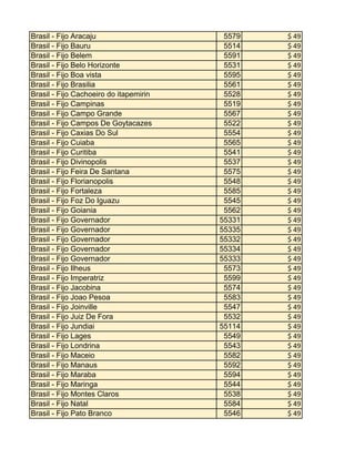 Brasil - Fijo Aracaju
Brasil - Fijo Bauru
Brasil - Fijo Belem
Brasil - Fijo Belo Horizonte
Brasil - Fijo Boa vista
Brasil - Fijo Brasilia
Brasil - Fijo Cachoeiro do itapemirin
Brasil - Fijo Campinas
Brasil - Fijo Campo Grande
Brasil - Fijo Campos De Goytacazes
Brasil - Fijo Caxias Do Sul
Brasil - Fijo Cuiaba
Brasil - Fijo Curitiba
Brasil - Fijo Divinopolis
Brasil - Fijo Feira De Santana
Brasil - Fijo Florianopolis
Brasil - Fijo Fortaleza
Brasil - Fijo Foz Do Iguazu
Brasil - Fijo Goiania
Brasil - Fijo Governador
Brasil - Fijo Governador
Brasil - Fijo Governador
Brasil - Fijo Governador
Brasil - Fijo Governador
Brasil - Fijo Ilheus
Brasil - Fijo Imperatriz
Brasil - Fijo Jacobina
Brasil - Fijo Joao Pesoa
Brasil - Fijo Joinville
Brasil - Fijo Juiz De Fora
Brasil - Fijo Jundiai
Brasil - Fijo Lages
Brasil - Fijo Londrina
Brasil - Fijo Maceio
Brasil - Fijo Manaus
Brasil - Fijo Maraba
Brasil - Fijo Maringa
Brasil - Fijo Montes Claros
Brasil - Fijo Natal
Brasil - Fijo Pato Branco

5579
5514
5591
5531
5595
5561
5528
5519
5567
5522
5554
5565
5541
5537
5575
5548
5585
5545
5562
55331
55335
55332
55334
55333
5573
5599
5574
5583
5547
5532
55114
5549
5543
5582
5592
5594
5544
5538
5584
5546

$ 49
$ 49
$ 49
$ 49
$ 49
$ 49
$ 49
$ 49
$ 49
$ 49
$ 49
$ 49
$ 49
$ 49
$ 49
$ 49
$ 49
$ 49
$ 49
$ 49
$ 49
$ 49
$ 49
$ 49
$ 49
$ 49
$ 49
$ 49
$ 49
$ 49
$ 49
$ 49
$ 49
$ 49
$ 49
$ 49
$ 49
$ 49
$ 49
$ 49

 