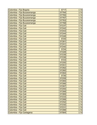 Colombia - Fijo Bogota
Colombia - Fijo Bucaramanga
Colombia - Fijo Bucaramanga
Colombia - Fijo Bucaramanga
Colombia - Fijo Bucaramanga
Colombia - Fijo Bucaramanga
Colombia - Fijo Cali
Colombia - Fijo Cali
Colombia - Fijo Cali
Colombia - Fijo Cali
Colombia - Fijo Cali
Colombia - Fijo Cali
Colombia - Fijo Cali
Colombia - Fijo Cali
Colombia - Fijo Cali
Colombia - Fijo Cali
Colombia - Fijo Cali
Colombia - Fijo Cali
Colombia - Fijo Cali
Colombia - Fijo Cali
Colombia - Fijo Cali
Colombia - Fijo Cali
Colombia - Fijo Cali
Colombia - Fijo Cali
Colombia - Fijo Cali
Colombia - Fijo Cali
Colombia - Fijo Cali
Colombia - Fijo Cali
Colombia - Fijo Cali
Colombia - Fijo Cali
Colombia - Fijo Cali
Colombia - Fijo Cali
Colombia - Fijo Cali
Colombia - Fijo Cali
Colombia - Fijo Cali
Colombia - Fijo Cali
Colombia - Fijo Cali
Colombia - Fijo Cali
Colombia - Fijo Cali
Colombia - Fijo Cartagena

5717
57764
57765
57767
57763
57768
57237
57242
57243
57244
57248
5725
57261
57241
57240
5724
57228
57239
57238
5723
57250
57251
57262
57260
57264
5726
57259
57265
57266
57267
57255
57268
57269
57233
57289
57252
57232
57231
57288
57564

$ 70
$ 70
$ 70
$ 70
$ 70
$ 70
$ 70
$ 70
$ 70
$ 70
$ 70
$ 70
$ 70
$ 70
$ 70
$ 70
$ 70
$ 70
$ 70
$ 70
$ 70
$ 70
$ 70
$ 70
$ 70
$ 70
$ 70
$ 70
$ 70
$ 70
$ 70
$ 70
$ 70
$ 70
$ 70
$ 70
$ 70
$ 70
$ 70
$ 70

 