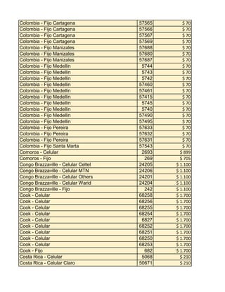 Colombia - Fijo Cartagena
Colombia - Fijo Cartagena
Colombia - Fijo Cartagena
Colombia - Fijo Cartagena
Colombia - Fijo Manizales
Colombia - Fijo Manizales
Colombia - Fijo Manizales
Colombia - Fijo Medellin
Colombia - Fijo Medellin
Colombia - Fijo Medellin
Colombia - Fijo Medellin
Colombia - Fijo Medellin
Colombia - Fijo Medellin
Colombia - Fijo Medellin
Colombia - Fijo Medellin
Colombia - Fijo Medellin
Colombia - Fijo Medellin
Colombia - Fijo Pereira
Colombia - Fijo Pereira
Colombia - Fijo Pereira
Colombia - Fijo Santa Marta
Comoros - Celular
Comoros - Fijo
Congo Brazzaville - Celular Celtel
Congo Brazzaville - Celular MTN
Congo Brazzaville - Celular Others
Congo Brazzaville - Celular Warid
Congo Brazzaville - Fijo
Cook - Celular
Cook - Celular
Cook - Celular
Cook - Celular
Cook - Celular
Cook - Celular
Cook - Celular
Cook - Celular
Cook - Celular
Cook - Fijo
Costa Rica - Celular
Costa Rica - Celular Claro

57565
57566
57567
57569
57688
57680
57687
5744
5743
5742
57460
57461
57415
5745
5740
57490
57495
57633
57632
57631
57543
2693
269
24205
24206
24201
24204
242
68258
68256
68255
68254
6827
68252
68251
68250
68253
682
5068
50671

$ 70
$ 70
$ 70
$ 70
$ 70
$ 70
$ 70
$ 70
$ 70
$ 70
$ 70
$ 70
$ 70
$ 70
$ 70
$ 70
$ 70
$ 70
$ 70
$ 70
$ 70
$ 899
$ 705
$ 1.100
$ 1.100
$ 1.100
$ 1.100
$ 1.100
$ 1.700
$ 1.700
$ 1.700
$ 1.700
$ 1.700
$ 1.700
$ 1.700
$ 1.700
$ 1.700
$ 1.700
$ 210
$ 210

 