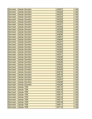 Denmark - Celular Sonofon
Denmark - Celular Sonofon
Denmark - Celular Sonofon
Denmark - Celular Sonofon
Denmark - Celular Sonofon
Denmark - Celular Sonofon
Denmark - Celular Sonofon
Denmark - Celular Sonofon
Denmark - Celular Sonofon
Denmark - Celular Sonofon
Denmark - Celular Sonofon
Denmark - Celular Sonofon
Denmark - Celular Sonofon
Denmark - Celular Sonofon
Denmark - Celular Sonofon
Denmark - Celular Sonofon
Denmark - Celular Sonofon
Denmark - Celular Sonofon
Denmark - Celular Sonofon
Denmark - Celular Sonofon
Denmark - Celular Sonofon
Denmark - Celular Sonofon
Denmark - Celular Sonofon
Denmark - Celular Sonofon
Denmark - Celular Sonofon
Denmark - Celular Sonofon
Denmark - Celular Sonofon
Denmark - Celular Sonofon
Denmark - Celular Sonofon
Denmark - Celular Sonofon
Denmark - Celular Sonofon
Denmark - Celular TDK
Denmark - Celular TDK
Denmark - Celular TDK
Denmark - Celular TDK
Denmark - Celular TDK
Denmark - Celular TDK
Denmark - Celular TDK
Denmark - Celular TDK
Denmark - Celular TDK

45257
45222
45223
45224
45225
45409
45227
45228
45229
45258
45608
45607
45606
45251
45253
45254
45255
45256
45221
45209
45526
45528
45525
45252
45529
45619
45618
45527
45207
45208
45226
45515
45516
45514
45617
45512
45517
45519
45611
45715

$ 180
$ 180
$ 180
$ 180
$ 180
$ 180
$ 180
$ 180
$ 180
$ 180
$ 180
$ 180
$ 180
$ 180
$ 180
$ 180
$ 180
$ 180
$ 180
$ 180
$ 180
$ 180
$ 180
$ 180
$ 180
$ 180
$ 180
$ 180
$ 180
$ 180
$ 180
$ 180
$ 180
$ 180
$ 180
$ 180
$ 180
$ 180
$ 180
$ 180

 