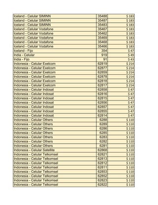 Iceland - Celular SIMINN
Iceland - Celular SIMINN
Iceland - Celular SIMINN
Iceland - Celular Vodafone
Iceland - Celular Vodafone
Iceland - Celular Vodafone
Iceland - Celular Vodafone
Iceland - Celular Vodafone
Iceland - Fijo
India - Celular
India - Fijo
Indonesia - Celular Exelcom
Indonesia - Celular Exelcom
Indonesia - Celular Exelcom
Indonesia - Celular Exelcom
Indonesia - Celular Exelcom
Indonesia - Celular Exelcom
Indonesia - Celular Indosat
Indonesia - Celular Indosat
Indonesia - Celular Indosat
Indonesia - Celular Indosat
Indonesia - Celular Indosat
Indonesia - Celular Indosat
Indonesia - Celular Indosat
Indonesia - Celular Others
Indonesia - Celular Others
Indonesia - Celular Others
Indonesia - Celular Others
Indonesia - Celular Others
Indonesia - Celular Others
Indonesia - Celular Others
Indonesia - Celular Satellite
Indonesia - Celular Telkomsel
Indonesia - Celular Telkomsel
Indonesia - Celular Telkomsel
Indonesia - Celular Telkomsel
Indonesia - Celular Telkomsel
Indonesia - Celular Telkomsel
Indonesia - Celular Telkomsel
Indonesia - Celular Telkomsel

35488
35487
35483
35467
35462
35469
35468
35466
354
919
91
62819
62877
62859
62878
62818
62817
62858
62816
62815
62856
62857
62855
62814
6288
6289
6286
6285
6283
6282
6281
62868
62821
62813
62812
62811
62853
62852
62823
62822

$ 183
$ 183
$ 183
$ 183
$ 183
$ 183
$ 183
$ 183
$ 47
$ 49
$ 43
$ 214
$ 214
$ 214
$ 214
$ 214
$ 214
$ 47
$ 47
$ 47
$ 47
$ 47
$ 47
$ 47
$ 110
$ 110
$ 110
$ 110
$ 110
$ 110
$ 110
$ 110
$ 110
$ 110
$ 110
$ 110
$ 110
$ 110
$ 110
$ 110

 