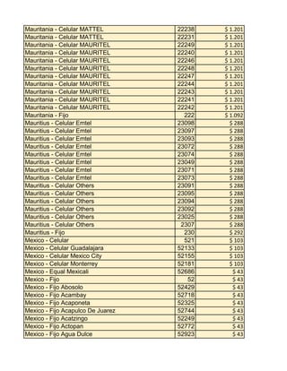 Mauritania - Celular MATTEL
Mauritania - Celular MATTEL
Mauritania - Celular MAURITEL
Mauritania - Celular MAURITEL
Mauritania - Celular MAURITEL
Mauritania - Celular MAURITEL
Mauritania - Celular MAURITEL
Mauritania - Celular MAURITEL
Mauritania - Celular MAURITEL
Mauritania - Celular MAURITEL
Mauritania - Celular MAURITEL
Mauritania - Fijo
Mauritius - Celular Emtel
Mauritius - Celular Emtel
Mauritius - Celular Emtel
Mauritius - Celular Emtel
Mauritius - Celular Emtel
Mauritius - Celular Emtel
Mauritius - Celular Emtel
Mauritius - Celular Emtel
Mauritius - Celular Others
Mauritius - Celular Others
Mauritius - Celular Others
Mauritius - Celular Others
Mauritius - Celular Others
Mauritius - Celular Others
Mauritius - Fijo
Mexico - Celular
Mexico - Celular Guadalajara
Mexico - Celular Mexico City
Mexico - Celular Monterrey
Mexico - Equal Mexicali
Mexico - Fijo
Mexico - Fijo Abosolo
Mexico - Fijo Acambay
Mexico - Fijo Acaponeta
Mexico - Fijo Acapulco De Juarez
Mexico - Fijo Acatzingo
Mexico - Fijo Actopan
Mexico - Fijo Agua Dulce

22238
22231
22249
22240
22246
22248
22247
22244
22243
22241
22242
222
23098
23097
23093
23072
23074
23049
23071
23073
23091
23095
23094
23092
23025
2307
230
521
52133
52155
52181
52686
52
52429
52718
52325
52744
52249
52772
52923

$ 1.201
$ 1.201
$ 1.201
$ 1.201
$ 1.201
$ 1.201
$ 1.201
$ 1.201
$ 1.201
$ 1.201
$ 1.201
$ 1.092
$ 288
$ 288
$ 288
$ 288
$ 288
$ 288
$ 288
$ 288
$ 288
$ 288
$ 288
$ 288
$ 288
$ 288
$ 292
$ 103
$ 103
$ 103
$ 103
$ 43
$ 43
$ 43
$ 43
$ 43
$ 43
$ 43
$ 43
$ 43

 