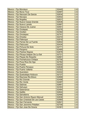 Mexico - Fijo Moroleon
Mexico - Fijo Muna Ticul
Mexico - Fijo Nacozari De Garcia
Mexico - Fijo Navojoa
Mexico - Fijo Nogales
Mexico - Fijo Nuevo Casas Grande
Mexico - Fijo Nuevo Laredo
Mexico - Fijo Oaxaca De Juarez
Mexico - Fijo Ocotepec
Mexico - Fijo Ocotlan
Mexico - Fijo Omotepec
Mexico - Fijo Orizaba
Mexico - Fijo Palenque
Mexico - Fijo Parras De La Fuente
Mexico - Fijo Patzcuaro
Mexico - Fijo Pchuca De Soto
Mexico - Fijo Penjamo
Mexico - Fijo Piedras Negras
Mexico - Fijo Pilcaya Ixtapan De La Sal
Mexico - Fijo Playas De Rosarito
Mexico - Fijo Pochahuizco Chilapa
Mexico - Fijo Poza Rica De Hgo
Mexico - Fijo Puebla
Mexico - Fijo Puerto Penasco
Mexico - Fijo Puerto Vallarta
Mexico - Fijo Queretaro
Mexico - Fijo Quetzalapa Huitzuco
Mexico - Fijo Reynosa Rio Bravo
Mexico - Fijo Rio Grande
Mexico - Fijo Rio Verde
Mexico - Fijo Sabinas
Mexico - Fijo Sahuayo
Mexico - Fijo Salamanca
Mexico - Fijo Saltillo
Mexico - Fijo Salvatierra
Mexico - Fijo San Antonio Rayon Manuel
Mexico - Fijo San Cristobal De Las Casas
Mexico - Fijo San Fernando
Mexico - Fijo San Jeronimo Petatlan
Mexico - Fijo San Jose De Gracia

52445
52997
52634
52642
52631
52636
52867
52951
52276
52392
52741
52272
52916
52842
52434
52771
52469
52878
52721
52661
52756
52782
52222
52638
52322
52442
52727
52899
52498
52487
52861
52353
52464
52844
52466
52836
52969
52841
52758
52381

$ 43
$ 43
$ 43
$ 43
$ 43
$ 43
$ 43
$ 43
$ 43
$ 43
$ 43
$ 43
$ 43
$ 43
$ 43
$ 43
$ 43
$ 43
$ 43
$ 43
$ 43
$ 43
$ 43
$ 43
$ 43
$ 43
$ 43
$ 43
$ 43
$ 43
$ 43
$ 43
$ 43
$ 43
$ 43
$ 43
$ 43
$ 43
$ 43
$ 43

 