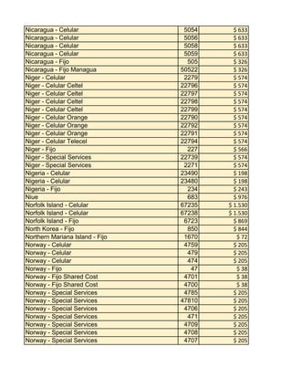 Nicaragua - Celular
Nicaragua - Celular
Nicaragua - Celular
Nicaragua - Celular
Nicaragua - Fijo
Nicaragua - Fijo Managua
Niger - Celular
Niger - Celular Celtel
Niger - Celular Celtel
Niger - Celular Celtel
Niger - Celular Celtel
Niger - Celular Orange
Niger - Celular Orange
Niger - Celular Orange
Niger - Celular Telecel
Niger - Fijo
Niger - Special Services
Niger - Special Services
Nigeria - Celular
Nigeria - Celular
Nigeria - Fijo
Niue
Norfolk Island - Celular
Norfolk Island - Celular
Norfolk Island - Fijo
North Korea - Fijo
Northern Mariana Island - Fijo
Norway - Celular
Norway - Celular
Norway - Celular
Norway - Fijo
Norway - Fijo Shared Cost
Norway - Fijo Shared Cost
Norway - Special Services
Norway - Special Services
Norway - Special Services
Norway - Special Services
Norway - Special Services
Norway - Special Services
Norway - Special Services

5054
5056
5058
5059
505
50522
2279
22796
22797
22798
22799
22790
22792
22791
22794
227
22739
2271
23490
23480
234
683
67235
67238
6723
850
1670
4759
479
474
47
4701
4700
4785
47810
4706
471
4709
4708
4707

$ 633
$ 633
$ 633
$ 633
$ 326
$ 326
$ 574
$ 574
$ 574
$ 574
$ 574
$ 574
$ 574
$ 574
$ 574
$ 566
$ 574
$ 574
$ 198
$ 198
$ 243
$ 976
$ 1.530
$ 1.530
$ 869
$ 844
$ 72
$ 205
$ 205
$ 205
$ 38
$ 38
$ 38
$ 205
$ 205
$ 205
$ 205
$ 205
$ 205
$ 205

 