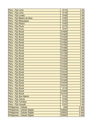 Peru - Fijo Lima
Peru - Fijo Lima
Peru - Fijo Loreto
Peru - Fijo Madre de Dios
Peru - Fijo Moquegua
Peru - Fijo Pasco
Peru - Fijo Piura
Peru - Fijo Puno
Peru - Fijo Rural
Peru - Fijo Rural
Peru - Fijo Rural
Peru - Fijo Rural
Peru - Fijo Rural
Peru - Fijo Rural
Peru - Fijo Rural
Peru - Fijo Rural
Peru - Fijo Rural
Peru - Fijo Rural
Peru - Fijo Rural
Peru - Fijo Rural
Peru - Fijo Rural
Peru - Fijo Rural
Peru - Fijo Rural
Peru - Fijo Rural
Peru - Fijo Rural
Peru - Fijo Rural
Peru - Fijo Rural
Peru - Fijo Rural
Peru - Fijo Rural
Peru - Fijo Rural
Peru - Fijo Rural
Peru - Fijo Rural
Peru - Fijo San Martin
Peru - Fijo Tacna
Peru - Fijo Tumbes
Peru - Fijo Ucayali
Philippines - Celular
Philippines - Celular Digitel
Philippines - Celular Digitel
Philippines - Celular Digitel

5113
5116
5165
5182
5153
5163
5173
5151
51658
51428
51538
51828
51528
51768
51568
51668
51728
51448
51628
51438
51638
51838
51748
51618
51648
51738
51548
51678
51518
5118
51848
51418
5142
5152
5172
5161
639
63922
63932
63943

$ 36
$ 36
$ 48
$ 48
$ 48
$ 48
$ 50
$ 48
$ 48
$ 48
$ 48
$ 48
$ 48
$ 48
$ 48
$ 48
$ 48
$ 48
$ 48
$ 48
$ 48
$ 48
$ 48
$ 48
$ 48
$ 48
$ 48
$ 48
$ 48
$ 48
$ 48
$ 48
$ 48
$ 48
$ 48
$ 48
$ 468
$ 468
$ 468
$ 468

 