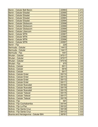 Benin - Celular Bell Benin
Benin - Celular Etisalat
Benin - Celular Etisalat
Benin - Celular Etisalat
Benin - Celular Etisalat
Benin - Celular Globacom
Benin - Celular Globacom
Benin - Celular Globacom
Benin - Celular Libercom
Benin - Celular MTN
Benin - Celular MTN
Benin - Celular MTN
Benin - Celular MTN
Benin - Fijo
Bermuda - Celular
Bermuda - Celular
Bermuda - Fijo
Bhutan - Celular
Bhutan - Celular
Bhutan - Celular
Bhutan - Fijo
Bolivia - Celular
Bolivia - Celular
Bolivia - Celular
Bolivia - Celular Entel
Bolivia - Celular Entel
Bolivia - Celular Entel
Bolivia - Celular Entel
Bolivia - Celular Nuevatel
Bolivia - Celular Nuevatel
Bolivia - Celular Nuevatel
Bolivia - Celular Telecel
Bolivia - Celular Telecel
Bolivia - Celular Telecel
Bolivia - Fijo
Bolivia - Fijo Cochabamba
Bolivia - Fijo La Paz
Bolivia - Fijo Santa Cruz
Bolivia - Fijo Santa Cruz
Bosnia and Herzegovina - Celular BIH

22993
22995
22964
22965
22994
22998
22968
22999
22990
22967
22966
22996
22997
229
14413
14417
1441
97517
97577
97516
975
5911
5916
5917
59174
59173
59172
59171
59160
59179
59170
59175
59177
59176
591
59144
59122
59139
59133
38761

$ 475
$ 475
$ 475
$ 475
$ 475
$ 475
$ 475
$ 475
$ 475
$ 475
$ 475
$ 475
$ 475
$ 455
$ 125
$ 125
$ 125
$ 250
$ 250
$ 250
$ 250
$ 330
$ 330
$ 330
$ 330
$ 330
$ 330
$ 330
$ 330
$ 330
$ 330
$ 330
$ 330
$ 330
$ 350
$ 350
$ 350
$ 350
$ 350
$ 630

 