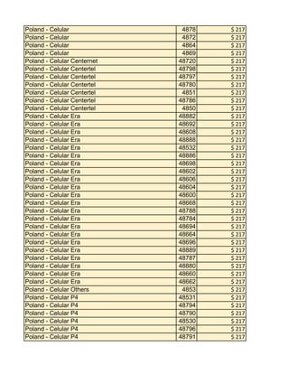 Poland - Celular
Poland - Celular
Poland - Celular
Poland - Celular
Poland - Celular Centernet
Poland - Celular Centertel
Poland - Celular Centertel
Poland - Celular Centertel
Poland - Celular Centertel
Poland - Celular Centertel
Poland - Celular Centertel
Poland - Celular Era
Poland - Celular Era
Poland - Celular Era
Poland - Celular Era
Poland - Celular Era
Poland - Celular Era
Poland - Celular Era
Poland - Celular Era
Poland - Celular Era
Poland - Celular Era
Poland - Celular Era
Poland - Celular Era
Poland - Celular Era
Poland - Celular Era
Poland - Celular Era
Poland - Celular Era
Poland - Celular Era
Poland - Celular Era
Poland - Celular Era
Poland - Celular Era
Poland - Celular Era
Poland - Celular Era
Poland - Celular Others
Poland - Celular P4
Poland - Celular P4
Poland - Celular P4
Poland - Celular P4
Poland - Celular P4
Poland - Celular P4

4878
4872
4864
4869
48720
48798
48797
48780
4851
48786
4850
48882
48692
48608
48888
48532
48886
48698
48602
48606
48604
48600
48668
48788
48784
48694
48664
48696
48889
48787
48880
48660
48662
4853
48531
48794
48790
48530
48796
48791

$ 217
$ 217
$ 217
$ 217
$ 217
$ 217
$ 217
$ 217
$ 217
$ 217
$ 217
$ 217
$ 217
$ 217
$ 217
$ 217
$ 217
$ 217
$ 217
$ 217
$ 217
$ 217
$ 217
$ 217
$ 217
$ 217
$ 217
$ 217
$ 217
$ 217
$ 217
$ 217
$ 217
$ 217
$ 217
$ 217
$ 217
$ 217
$ 217
$ 217

 