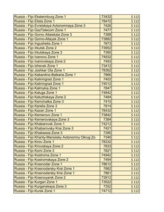 Russia - Fijo Ekaterinburg Zone 1
Russia - Fijo Elista Zone 1
Russia - Fijo Evreiskaya Avtonomnaya Zone 3
Russia - Fijo GazTelecom Zone 1
Russia - Fijo Gorno Altaiskaia Zone 3
Russia - Fijo Gorno-Altaysk Zone 1
Russia - Fijo Ingushetia Zone 1
Russia - Fijo Irkutsk Zone 2
Russia - Fijo Irkutskaya Zone 3
Russia - Fijo Ivanovo Zone 1
Russia - Fijo Ivanovskaya Zone 2
Russia - Fijo Izhevsk Zone 1
Russia - Fijo Joshkar Ola Zone 1
Russia - Fijo Kabardino-Balkaria Zone 1
Russia - Fijo Kaliningrad Zone 1
Russia - Fijo Kaliningrad Zone 1
Russia - Fijo Kalmykia Zone 1
Russia - Fijo Kaluga Zone 1
Russia - Fijo Kaluzhskaya Zone 2
Russia - Fijo Kamchatka Zone 3
Russia - Fijo Karelia Zone 3
Russia - Fijo Kazan Zone 1
Russia - Fijo Kemerovo Zone 1
Russia - Fijo Kemerovskaya Zone 3
Russia - Fijo Khabarovsk Zone 1
Russia - Fijo Khabarovsky Krai Zone 3
Russia - Fijo Khakassia Zone 3
Russia - Fijo Khanty-Mansiisky Avtonomny Okrug Zo
Russia - Fijo Kirov Zone 1
Russia - Fijo Kirovskaya Zone 2
Russia - Fijo Komi Zone 3
Russia - Fijo Kostroma Zone 1
Russia - Fijo Kostromskaya Zone 2
Russia - Fijo Krasnodar Zone 1
Russia - Fijo Krasnodarsky Krai Zone 1
Russia - Fijo Krasnodarsky Krai Zone 1
Russia - Fijo Krasnoyarsk Zone 2
Russia - Fijo Kurgan Zone 1
Russia - Fijo Kurganskaya Zone 3
Russia - Fijo Kursk Zone 1

73432
78472
7426
7477
7388
73882
7873
73952
7395
74932
7493
73412
78362
7866
7402
74012
7847
74842
7484
7415
7814
78432
73842
7384
74212
7421
7390
7346
78332
7833
7821
74942
7494
78612
7862
7861
73912
73522
7352
74712

$ 112
$ 112
$ 112
$ 112
$ 112
$ 112
$ 112
$ 112
$ 112
$ 112
$ 112
$ 112
$ 112
$ 112
$ 112
$ 112
$ 112
$ 112
$ 112
$ 112
$ 112
$ 112
$ 112
$ 112
$ 112
$ 112
$ 112
$ 112
$ 112
$ 112
$ 112
$ 112
$ 112
$ 112
$ 112
$ 112
$ 112
$ 112
$ 112
$ 112

 