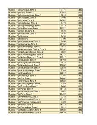 Russia - Fijo Kurskaya Zone 2
Russia - Fijo Kyzyl Zone 2
Russia - Fijo Leningradskaia Zone 1
Russia - Fijo Lesopark Zone 2
Russia - Fijo Lipetsk Zone 1
Russia - Fijo Lipetskaya Zone 2
Russia - Fijo Magadanskaya Zone 3
Russia - Fijo Makhachkala Zone 1
Russia - Fijo Mari-El Zone 2
Russia - Fijo Mordovia Zone 2
Russia - Fijo Moscow
Russia - Fijo Moscow
Russia - Fijo Moscow Area Zone 2
Russia - Fijo Murmansk Zone 3
Russia - Fijo Murmanskaya Zone 3
Russia - Fijo Naberezhnie Chelny Zone 1
Russia - Fijo Nizhegorodskaya Zone 2
Russia - Fijo Nizhny Novgorod Zone 1
Russia - Fijo Nizhny Novgorod Zone 1
Russia - Fijo Novgorod Zone 1
Russia - Fijo Novgorodskaya Zone 1
Russia - Fijo Novokuznetsk Zone 1
Russia - Fijo Novokuznetsk Zone 1
Russia - Fijo Novosibirskaya Zone 3
Russia - Fijo Omsk Zone 1
Russia - Fijo Omskaya Zone 3
Russia - Fijo Orel Zone 1
Russia - Fijo Orenburg Zone 1
Russia - Fijo Orenburgskaya Zone 2
Russia - Fijo Orlovskaya Zone 2
Russia - Fijo Penza Zone 1
Russia - Fijo Penzenskaya Zone 2
Russia - Fijo Perm Zone 1
Russia - Fijo Permskaya Zone 3
Russia - Fijo Petrozavodsk Zone 1
Russia - Fijo Primorskii Krai Zone 3
Russia - Fijo Pskov Zone 1
Russia - Fijo Pskovskaya Zone 1
Russia - Fijo Rostov on Don Zone 1
Russia - Fijo Rostov on Don Zone 1

7471
73942
7813
7498
74742
7474
7413
78722
7836
7834
7495
7499
7496
78152
7815
78552
7831
78314
78312
78162
7816
73832
73833
7383
73812
7381
74862
73532
7353
7486
78412
7841
73422
7342
78142
7423
78112
7811
78632
78633

$ 112
$ 112
$ 112
$ 112
$ 112
$ 112
$ 112
$ 112
$ 112
$ 112
$ 112
$ 112
$ 112
$ 112
$ 112
$ 112
$ 112
$ 112
$ 112
$ 112
$ 112
$ 112
$ 112
$ 112
$ 112
$ 112
$ 112
$ 112
$ 112
$ 112
$ 112
$ 112
$ 112
$ 112
$ 112
$ 112
$ 112
$ 112
$ 112
$ 112

 