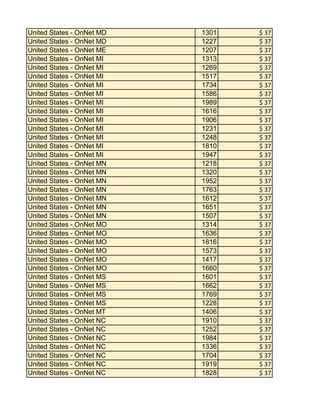 United States - OnNet MD
United States - OnNet MD
United States - OnNet ME
United States - OnNet MI
United States - OnNet MI
United States - OnNet MI
United States - OnNet MI
United States - OnNet MI
United States - OnNet MI
United States - OnNet MI
United States - OnNet MI
United States - OnNet MI
United States - OnNet MI
United States - OnNet MI
United States - OnNet MI
United States - OnNet MN
United States - OnNet MN
United States - OnNet MN
United States - OnNet MN
United States - OnNet MN
United States - OnNet MN
United States - OnNet MN
United States - OnNet MO
United States - OnNet MO
United States - OnNet MO
United States - OnNet MO
United States - OnNet MO
United States - OnNet MO
United States - OnNet MS
United States - OnNet MS
United States - OnNet MS
United States - OnNet MS
United States - OnNet MT
United States - OnNet NC
United States - OnNet NC
United States - OnNet NC
United States - OnNet NC
United States - OnNet NC
United States - OnNet NC
United States - OnNet NC

1301
1227
1207
1313
1269
1517
1734
1586
1989
1616
1906
1231
1248
1810
1947
1218
1320
1952
1763
1612
1651
1507
1314
1636
1816
1573
1417
1660
1601
1662
1769
1228
1406
1910
1252
1984
1336
1704
1919
1828

$ 37
$ 37
$ 37
$ 37
$ 37
$ 37
$ 37
$ 37
$ 37
$ 37
$ 37
$ 37
$ 37
$ 37
$ 37
$ 37
$ 37
$ 37
$ 37
$ 37
$ 37
$ 37
$ 37
$ 37
$ 37
$ 37
$ 37
$ 37
$ 37
$ 37
$ 37
$ 37
$ 37
$ 37
$ 37
$ 37
$ 37
$ 37
$ 37
$ 37

 
