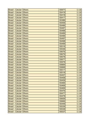 Brasil - Celular Others
Brasil - Celular Others
Brasil - Celular Others
Brasil - Celular Others
Brasil - Celular Others
Brasil - Celular Others
Brasil - Celular Others
Brasil - Celular Others
Brasil - Celular Others
Brasil - Celular Others
Brasil - Celular Others
Brasil - Celular Others
Brasil - Celular Others
Brasil - Celular Others
Brasil - Celular Others
Brasil - Celular Others
Brasil - Celular Others
Brasil - Celular Others
Brasil - Celular Others
Brasil - Celular Others
Brasil - Celular Others
Brasil - Celular Others
Brasil - Celular Others
Brasil - Celular Others
Brasil - Celular Others
Brasil - Celular Others
Brasil - Celular Others
Brasil - Celular Others
Brasil - Celular Others
Brasil - Celular Others
Brasil - Celular Others
Brasil - Celular Others
Brasil - Celular Others
Brasil - Celular Others
Brasil - Celular Others
Brasil - Celular Others
Brasil - Celular Others
Brasil - Celular Others
Brasil - Celular Others
Brasil - Celular Others

55977
55419
55418
55417
55386
55456
55486
55487
55488
55489
55496
55497
55498
55499
55516
55536
55676
55679
55678
55677
55978
55669
55668
55517
55518
55457
55458
55459
55466
55468
55469
55476
55477
55478
55659
55666
55448
55539
55538
55537

$ 130
$ 130
$ 130
$ 130
$ 130
$ 130
$ 130
$ 130
$ 130
$ 130
$ 130
$ 130
$ 130
$ 130
$ 130
$ 130
$ 130
$ 130
$ 130
$ 130
$ 130
$ 130
$ 130
$ 130
$ 130
$ 130
$ 130
$ 130
$ 130
$ 130
$ 130
$ 130
$ 130
$ 130
$ 130
$ 130
$ 130
$ 130
$ 130
$ 130

 