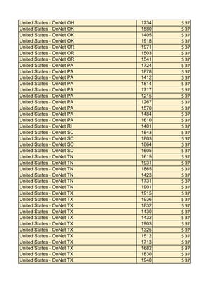 United States - OnNet OH
United States - OnNet OK
United States - OnNet OK
United States - OnNet OK
United States - OnNet OR
United States - OnNet OR
United States - OnNet OR
United States - OnNet PA
United States - OnNet PA
United States - OnNet PA
United States - OnNet PA
United States - OnNet PA
United States - OnNet PA
United States - OnNet PA
United States - OnNet PA
United States - OnNet PA
United States - OnNet PA
United States - OnNet RI
United States - OnNet SC
United States - OnNet SC
United States - OnNet SC
United States - OnNet SD
United States - OnNet TN
United States - OnNet TN
United States - OnNet TN
United States - OnNet TN
United States - OnNet TN
United States - OnNet TN
United States - OnNet TX
United States - OnNet TX
United States - OnNet TX
United States - OnNet TX
United States - OnNet TX
United States - OnNet TX
United States - OnNet TX
United States - OnNet TX
United States - OnNet TX
United States - OnNet TX
United States - OnNet TX
United States - OnNet TX

1234
1580
1405
1918
1971
1503
1541
1724
1878
1412
1814
1717
1215
1267
1570
1484
1610
1401
1843
1803
1864
1605
1615
1931
1865
1423
1731
1901
1915
1936
1832
1430
1432
1903
1325
1512
1713
1682
1830
1940

$ 37
$ 37
$ 37
$ 37
$ 37
$ 37
$ 37
$ 37
$ 37
$ 37
$ 37
$ 37
$ 37
$ 37
$ 37
$ 37
$ 37
$ 37
$ 37
$ 37
$ 37
$ 37
$ 37
$ 37
$ 37
$ 37
$ 37
$ 37
$ 37
$ 37
$ 37
$ 37
$ 37
$ 37
$ 37
$ 37
$ 37
$ 37
$ 37
$ 37

 
