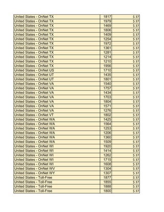 United States - OnNet TX
United States - OnNet TX
United States - OnNet TX
United States - OnNet TX
United States - OnNet TX
United States - OnNet TX
United States - OnNet TX
United States - OnNet TX
United States - OnNet TX
United States - OnNet TX
United States - OnNet TX
United States - OnNet TX
United States - OnNet US
United States - OnNet UT
United States - OnNet UT
United States - OnNet VA
United States - OnNet VA
United States - OnNet VA
United States - OnNet VA
United States - OnNet VA
United States - OnNet VA
United States - OnNet VA
United States - OnNet VT
United States - OnNet WA
United States - OnNet WA
United States - OnNet WA
United States - OnNet WA
United States - OnNet WA
United States - OnNet WA
United States - OnNet WI
United States - OnNet WI
United States - OnNet WI
United States - OnNet WI
United States - OnNet WI
United States - OnNet WV
United States - OnNet WY
United States - Toll-Free
United States - Toll-Free
United States - Toll-Free
United States - Toll-Free

1817
1979
1469
1806
1409
1254
1972
1361
1281
1214
1210
1956
1710
1435
1801
1540
1757
1434
1703
1804
1571
1276
1802
1425
1564
1253
1206
1360
1509
1920
1414
1262
1715
1608
1304
1307
1877
1855
1888
1800

$ 37
$ 37
$ 37
$ 37
$ 37
$ 37
$ 37
$ 37
$ 37
$ 37
$ 37
$ 37
$ 37
$ 37
$ 37
$ 37
$ 37
$ 37
$ 37
$ 37
$ 37
$ 37
$ 37
$ 37
$ 37
$ 37
$ 37
$ 37
$ 37
$ 37
$ 37
$ 37
$ 37
$ 37
$ 37
$ 37
$ 37
$ 37
$ 37
$ 37

 