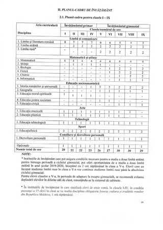 Plan cadru invatamint_general 2019-2020
