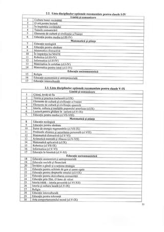 Plan cadru invatamint_general 2019-2020