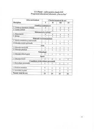 Plan cadru invatamint_general 2019-2020