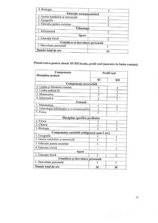 Plan cadru invatamint_general 2019-2020