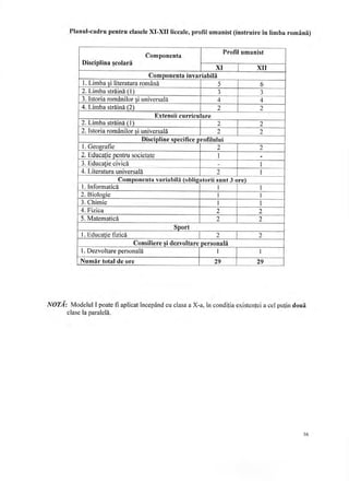 Plan cadru invatamint_general 2019-2020