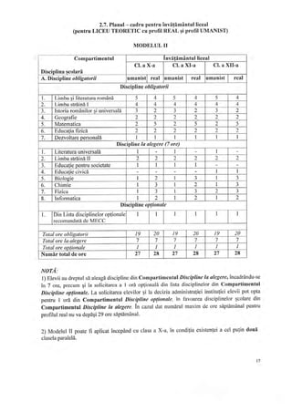 Plan cadru invatamint_general 2019-2020