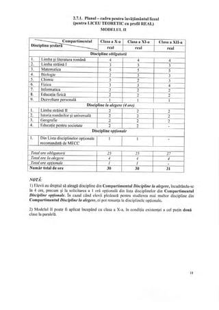 Plan cadru invatamint_general 2019-2020