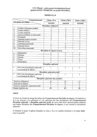 Plan cadru invatamint_general 2019-2020