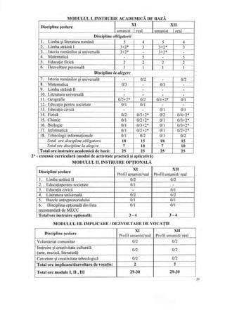 Plan cadru invatamint_general 2019-2020