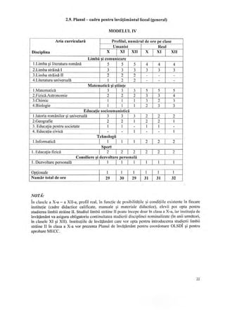 Plan cadru invatamint_general 2019-2020