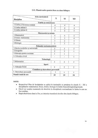 Plan cadru invatamint_general 2019-2020