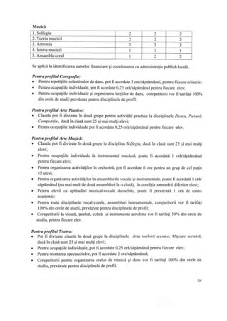 Plan cadru invatamint_general 2019-2020