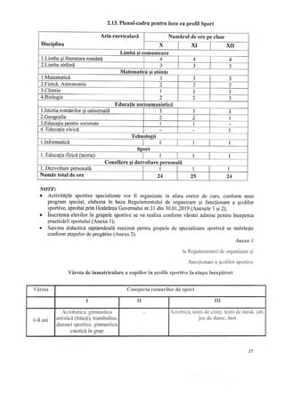 Plan cadru invatamint_general 2019-2020