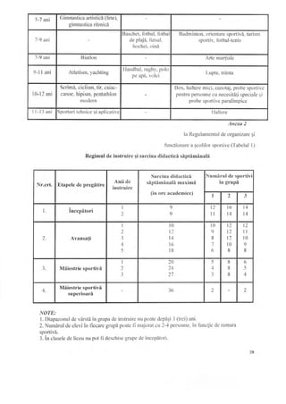 Plan cadru invatamint_general 2019-2020