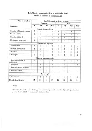 Plan cadru invatamint_general 2019-2020