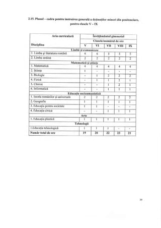 Plan cadru invatamint_general 2019-2020