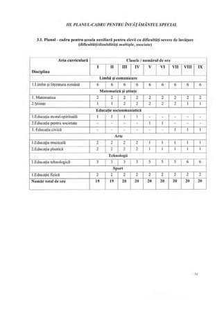 Plan cadru invatamint_general 2019-2020