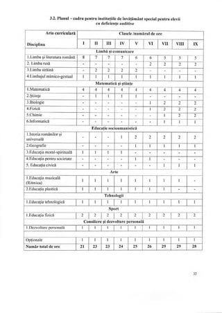 Plan cadru invatamint_general 2019-2020
