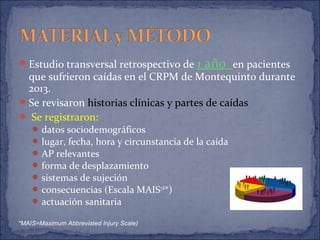 Estudio transversal retrospectivo de 1 año en pacientes
que sufrieron caídas en el CRPM de Montequinto durante
2013.
Se revisaron historias clínicas y partes de caídas
 Se registraron:
datos sociodemográficos
lugar, fecha, hora y circunstancia de la caída
AP relevantes
forma de desplazamiento
sistemas de sujeción
consecuencias (Escala MAIS7,8
*)
actuación sanitaria
*MAIS=Maximum Abbreviated Injury Scale)
 