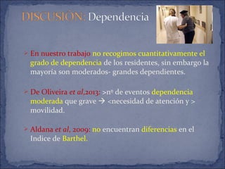  En nuestro trabajo no recogimos cuantitativamente el
grado de dependencia de los residentes, sin embargo la
mayoría son moderados- grandes dependientes.
 De Oliveira et al,2013: >nº de eventos dependencia
moderada que grave  <necesidad de atención y >
movilidad.
 Aldana et al, 2009: no encuentran diferencias en el
Indice de Barthel.
 