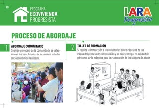 10 
PROGRAMA 
ECOVIVIENDA 
PROGRESISTA 
PROCESO DE ABORDAJE 
ABORDAJE COMUNITARIO 
Se elige un vocero de la comunidad y se selec-cionan 
los beneficiarios de acuerdo al estudio 
socioeconómico realizado. 
TALLER DE FORMACIÓN 
Se realiza la instrucción a los voluntarios sobre cada una de las 
etapas del proceso de construcción y se hace entrega, en calidad de 
préstamo, de la máquina para la elaboración de los bloques de adobe 
1 2 
 