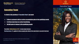 Executive Team
To climb to the positionof “ExecutiveTeam" you need:
 8 directcustomerswith an active accumulation plan in the qualifyingmonth.
 4 of them must have an active franchising.
 30.000 point of volume in the qualifyingmonth.
You obtain Infinity Bonus of 4,5% of your group turnover.
Maching Bonus, 1%, applies for those people who climb in the same level or exceedin the level.
“It is considered as a direct active customer who has a contract of gold accumulation not expired..”
Group Volume (vp) = 1 € Turnover = 1 vp
 