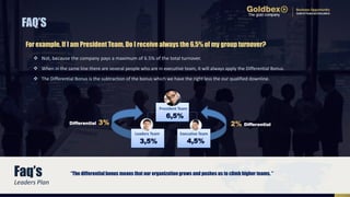 FAQ’S
 Not, because the company pays a maximum of 6.5% of the total turnover.
 When in the same line there are several people who are in executive team, it will always apply the Differential Bonus.
 The Differential Bonus is the subtraction of the bonus which we have the right less the our qualified downline.
For example, If I am President Team, Do I receive always the 6,5% of my group turnover?
Faq’s “The differential bonus means that our organization grows and pushes us to climb higher teams. ”
Leaders Team
3,5%
President Team
6,5%
Executive Team
4,5%
Differential 3% 2% Differential
Leaders Plan
 