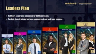 Leaders Plan
 Goldbex's career plan is designed for 6 different teams.
 To climb them, it is important your personal work and work team turnover.
 