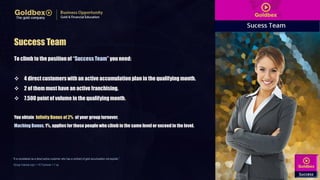 Success Team
To climb to the positionof “Success Team” you need:
 4 directcustomerswith an active accumulation plan in the qualifying month.
 2 of them must have an active franchising.
 7.500 point of volume in the qualifyingmonth.
You obtain Infinity Bonus of 2% of your group turnover.
Maching Bonus, 1%, applies for those people who climb in the same level or exceedin the level.
“It is considered as a direct active customer who has a contract of gold accumulation not expired..”
Group Volume (vp) = 1 € Turnover = 1 vp
 