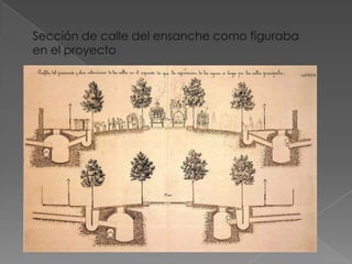 Sección de calle del ensanche como figuraba
en el proyecto
 