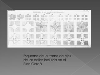 Esquema de la trama de ejes
de las calles incluida en el
Plan Cerdá
 