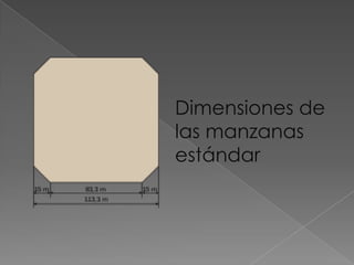Dimensiones de
las manzanas
estándar
 