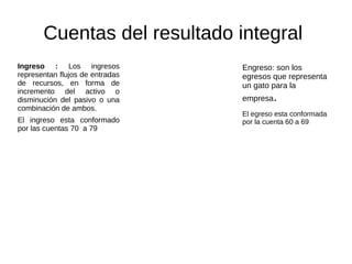 Cuentas del resultado integral
Ingreso : Los ingresos
representan flujos de entradas
de recursos, en forma de
incremento del activo o
disminución del pasivo o una
combinación de ambos.
El ingreso esta conformado
por las cuentas 70 a 79
Engreso: son los
egresos que representa
un gato para la
empresa.
El egreso esta conformada
por la cuenta 60 a 69