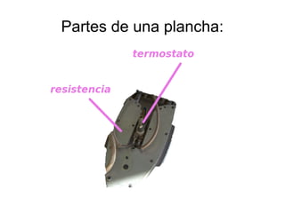 Partes de una plancha: