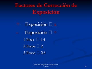 42
Planchas Litográficas y Solución de
Fuente
Factores de Corrección de
Exposición
+ Exposición x
– Exposición ÷
1 Paso 1.4
2 Pasos 2
3 Pasos 2.8
 